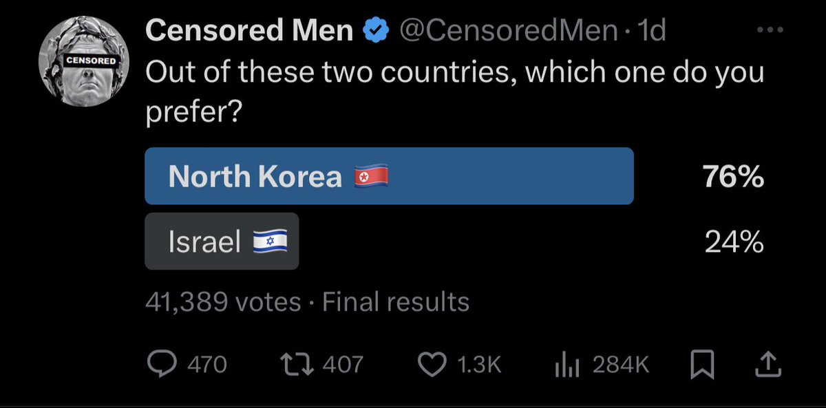 Censored Men tweet media