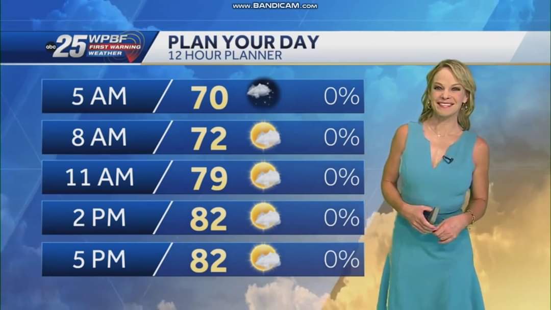 (Manny) Sandra Shaw: Have A Great Day! (@sandrashawfans) on Twitter photo .<a href="/wpbf_sandra/">Sandra Shaw</a> So gorgeous/SEXY/very beautiful in blue from this morning! ππ€©ππ₯β€οΈπ #FlWx #WPBWx #WPBF #SandraShaw #TeamSandraShaw .<a href="/wpbf_sandra/">Sandra Shaw</a> So gorgeous/SEXY/very beautiful in blue from this morning! ππ€©ππ₯β€οΈπ #FlWx #WPBWx #WPBF #SandraShaw #TeamSandraShaw