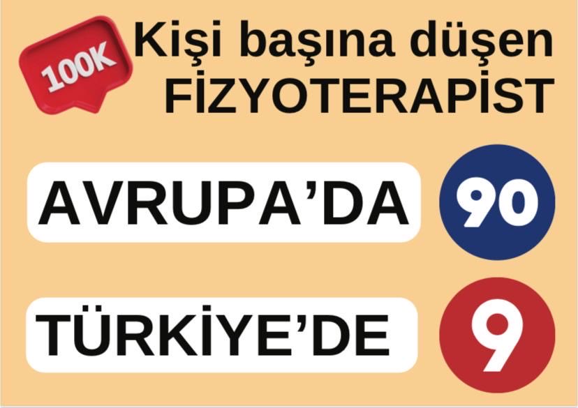 #FizyoterapistlerNeistiyor
Hakettiğimiz değeri görmek istiyoruz. <a href="/drfahrettinkoca/">Dr. Fahrettin Koca</a> <a href="/saglikbakanligi/">T.C. Sağlık Bakanlığı</a>