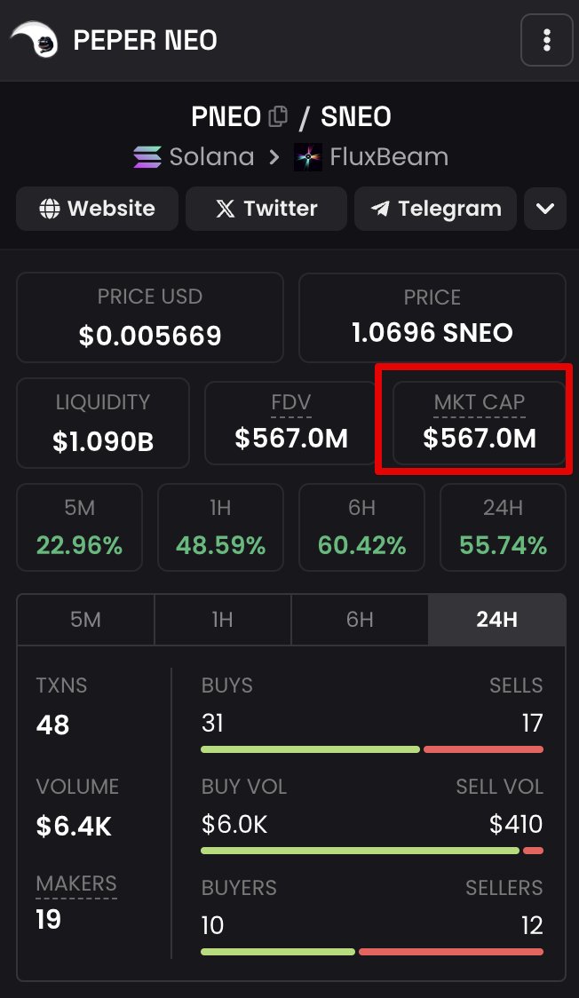 Salty n' Peper tweet media