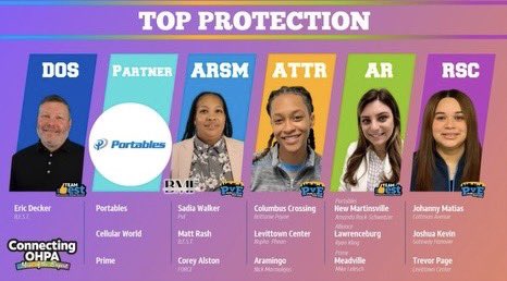 Peter Truong (@bogopetet) on Twitter photo 🗣️ S/O to Johanny Matias 🥇
for being consistent ALL year long securing the #️⃣1️⃣ RSC under <a href="/Sadia_Walker/">Sadia Walker</a>/<a href="/bmf19149/">Team BMF 💸</a> ‼️Also #️⃣1️⃣ in Protection &
#️⃣2️⃣ for HTP in all of 2023❗️
I'm SUPER PROUD of you ‼️
A 🧧 for good luck & more success coming to you in 2024 - 🐲 Year ‼️ #LifeAtATT 🗣️ S/O to Johanny Matias 🥇
for being consistent ALL year long securing the #️⃣1️⃣ RSC under <a href="/Sadia_Walker/">Sadia Walker</a>/<a href="/bmf19149/">Team BMF 💸</a> ‼️Also #️⃣1️⃣ in Protection &
#️⃣2️⃣ for HTP in all of 2023❗️
I'm SUPER PROUD of you ‼️
A 🧧 for good luck & more success coming to you in 2024 - 🐲 Year ‼️ #LifeAtATT