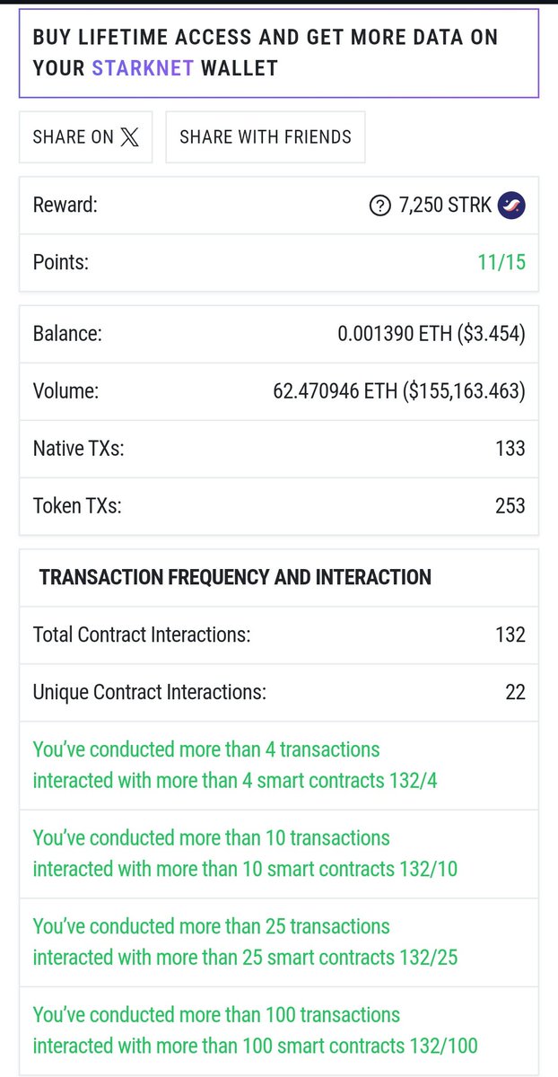 Gala Dao tweet media