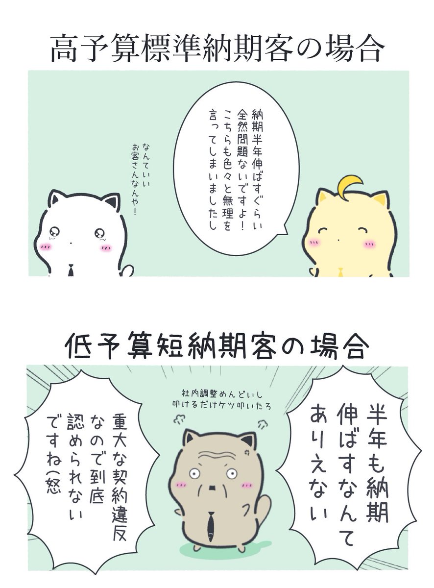 納期延期交渉の難易度 