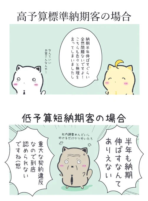 納期延期交渉の難易度 