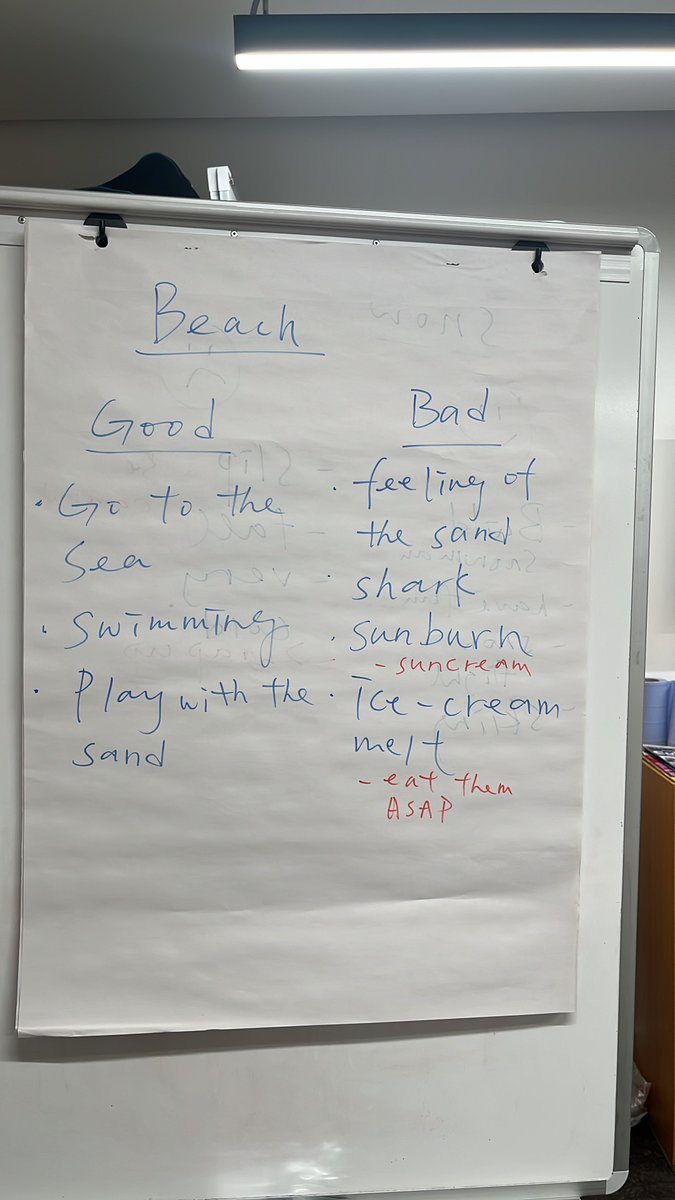 Keiyiu_enable's tweet image. We played the lovely movement game created by @EnableIzzy @MichaelEnable , thought about good and bad when we travel to different places. 

We now have our lovely Friday youth groups! Join us by:forms.office.com/e/Fqr8nqp5WY