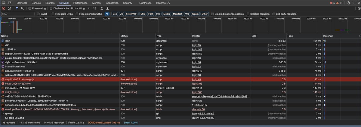 shanehussain's tweet photo. @zeroheight I have been trying to log into the system its been over a week but consistently getting a 400 error and lots of js errors in the console. What seems to be the issue ? https://t.co/W39cmQGbqF
