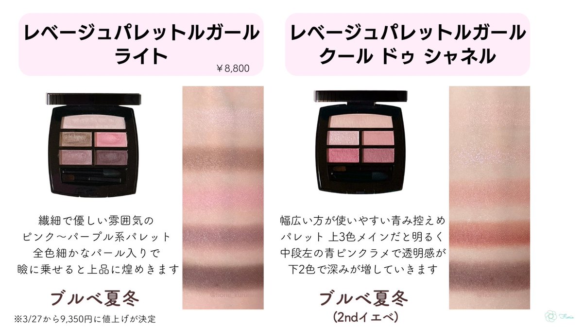 シャネルパレット ブルベカラー7選 レベージュパレットルガールの新作