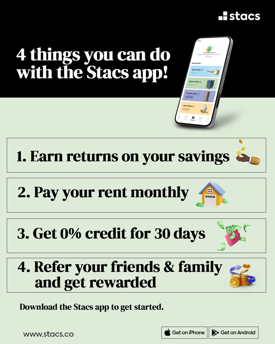 With Stacs, doing it all is not a myth.
You can save, take on big-ticket expenses, invest, and plan for the future.

#stacsclan #stacsrnpl #responsiblecredit