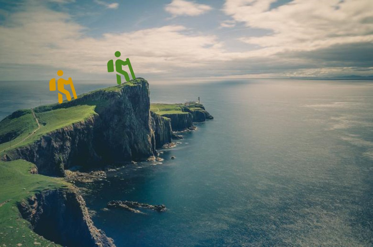 _zachmichael_'s tweet photo. Imagine tip toeing right up to the edge of a cliff.

You stumble and nearly tumble off.

Would you be as confident the next time that you approach the edge or stay back a little further?

The brain works the same way after ACL injuries. 

For an optimal return to sport:

Train the brain and neuromuscular system to confidently perform at the edges of its limits.