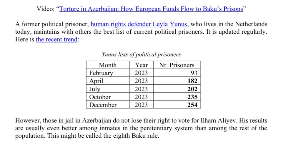 rumeliobserver's tweet photo. 🇪🇺🇦🇿

Azerbaijan’s government must be given an ultimatum by the @coe committee of ministers: unless it releases political prisoners now, 🇦🇿 will be suspended before the 75 anniversary of the Council of Europe this April. 

Secretary general @MarijaPBuric should back this. 

At this moment, the Council of Europe is an accomplice to the killing of political prisoners in a prison system it gives money to.

https://t.co/WwLkrVPQSs

It is one of the darkest moments in its history: with a record number of political prisoners in a member state, and no reaction by other members or the secretariat.

@ABaerbock @nouripour @FrankSchwabe @TobiasBillstrom @Knut_Abraham @ArminLaschet @ReinhardVeser @thkirchner @KonstantinKuhle @ArminWolf @steffi_krisper @Markus__Lanz @maybritillner @SylvieKauffmann @adam_alec @arzugeybulla @mathieuvonrohr @PieterOmtzigt @RoryStewartUK @MiRo_SPD @ToniHofreiter @HannahB4LiviMP @sunnago @LiseChristoffer
@constantinosefs @MogensJensenS