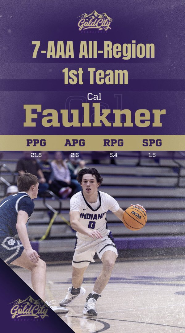 Congrats @CalFaulkner0 for being selected First team all-region for 7-AAA!