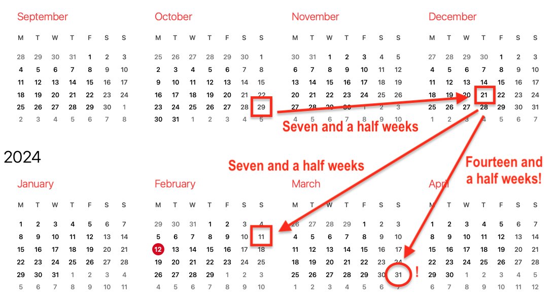 cjsnowdon's tweet photo. Your annual reminder that the clocks should have gone forward yesterday. Instead, we have to wait another seven weeks. Absolutely unacceptable. https://t.co/roBcPoK5EJ