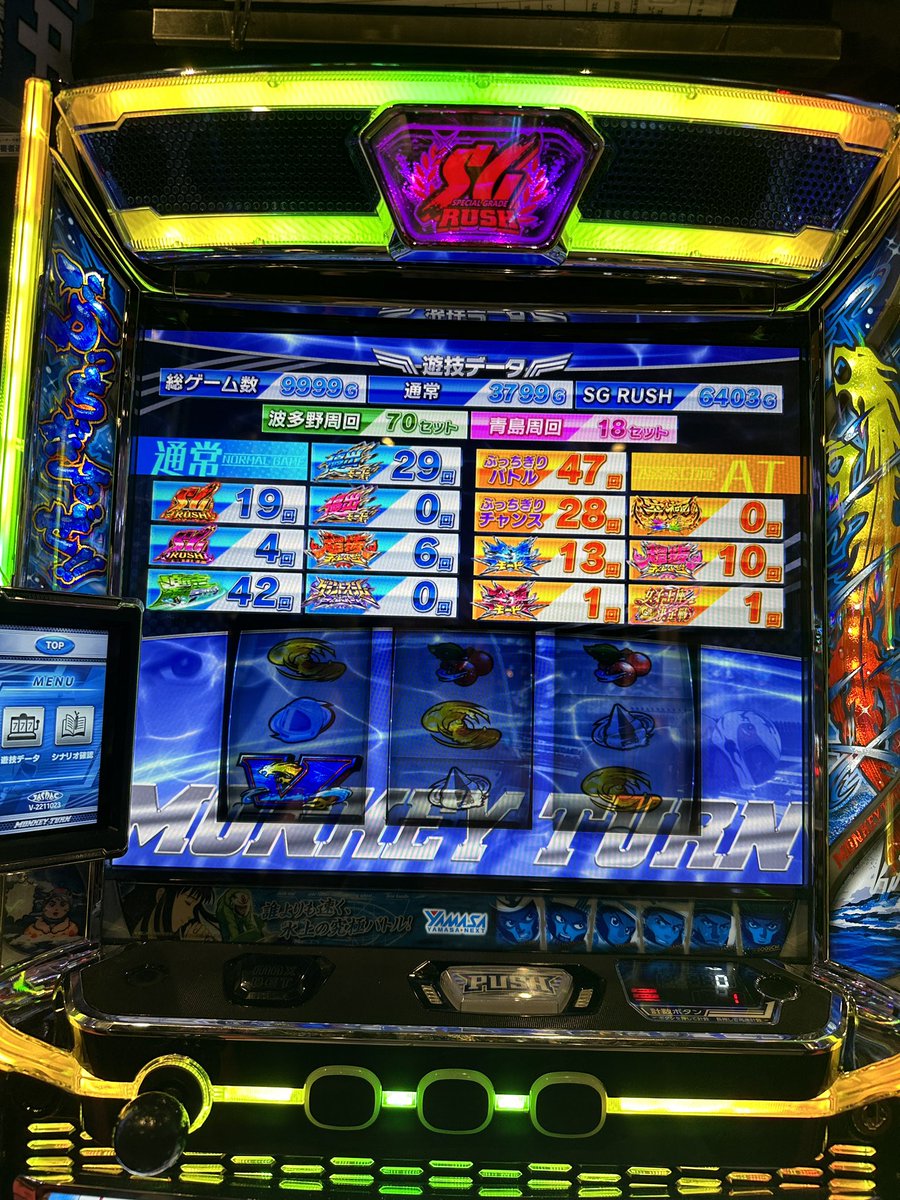 閉店取りきれず…プラス万枚ならず