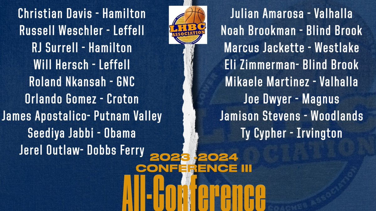LowerHudsonHoop's tweet photo. Pleased to share our 2023-2024 All- Conference III recipients. @KDJmedia1 @lohudhoopsmbd @DirectRays https://t.co/oVUzMs2aub
