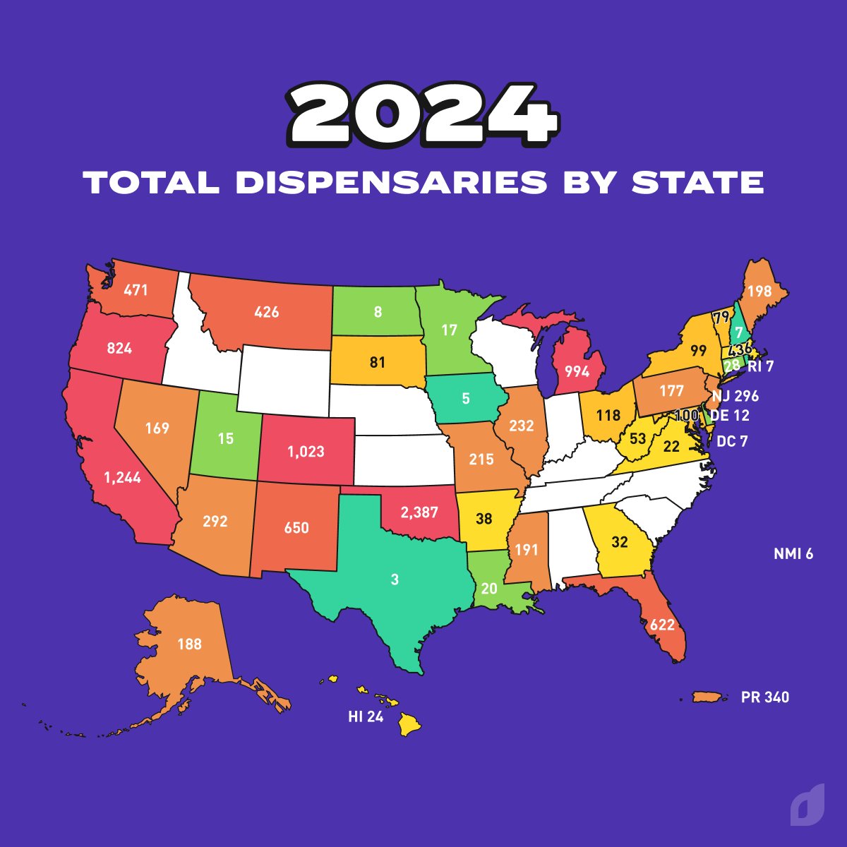 How many dispensaries are in the US?⁠⁠

And where are they all located?⁠⁠

We've updated our map with the 2024 data from Cannabiz Media.

dispenseapp.com/blog/cannabis-…

#cannabis #uscannabis #cannatech