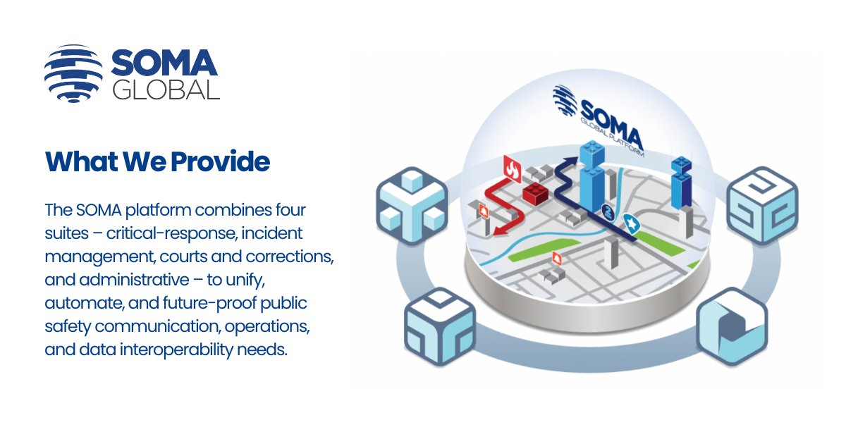 SOMA Global 🚓⚡️ tweet media