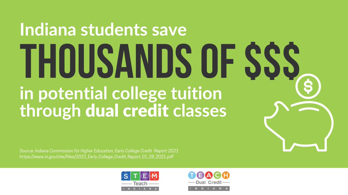 CELLuindy's tweet photo. #WhyDualCredit? Students who complete dual credit courses in HS save time in college and thousands of $$ in tuition! CELL administers two #dualcredit credentialing programs that offer free grad courses for teachers:
https://t.co/EeVmo6cnLI | https://t.co/cBFpiCdCom
@HigherEdIN https://t.co/iF6ESvSrDZ
