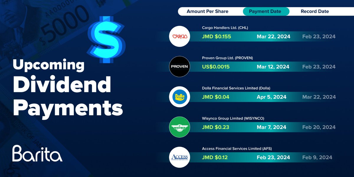 Dividend alert! 🚨

💸 Keep track of your incoming payouts with our latest dividend schedule.

Reinvesting your dividends? Let Barita guide you through your next smart move. 🗓️

#Barita #BaritaInvestments #Dividends #JSE #JamaicaStockExchange