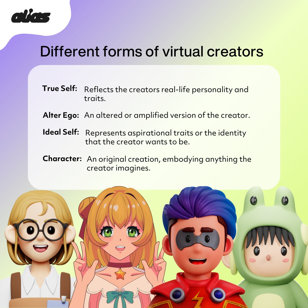 aliasapp_'s tweet image. Which one are you? 🤔 #virtualcreator #virtualavatar #vtuber