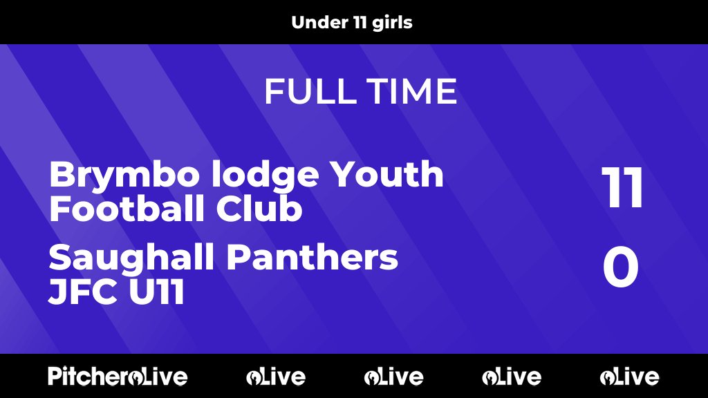 FULL TIME: Brymbo lodge Youth Football Club 11 - 0 Saughall Panthers JFC U11
#BRYSAU #Pitchero
brymbolodgeyouthfootballclub.co.uk/teams/274309/m…