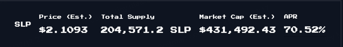 🚨 $SLP phase 2 minting will open in 5 minutes🚀
👉app.sudo.finance/mint 👈

The price of SLP has been increased more than 2x compared to the initial price. 

You can access the phase 2 minting, as long as you hold at least ONE $ISSP, $MOVE, $FUD, $SCB, $HSUI, $afSUI token, or