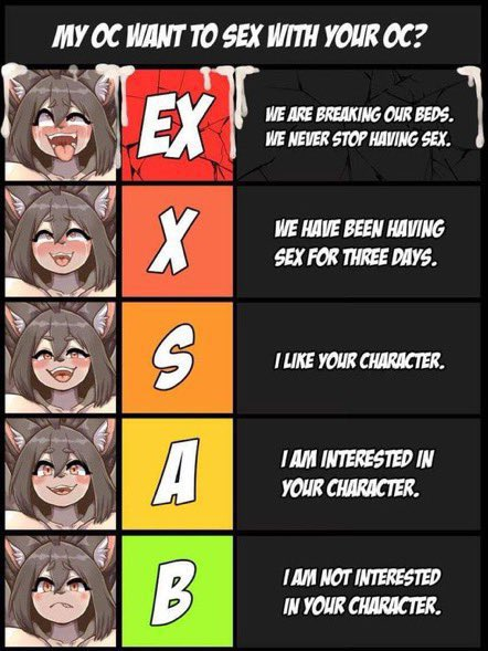 Boomdadddy's tweet photo. Female OCs only

#LewdRP https://t.co/3ECuMrBCK4