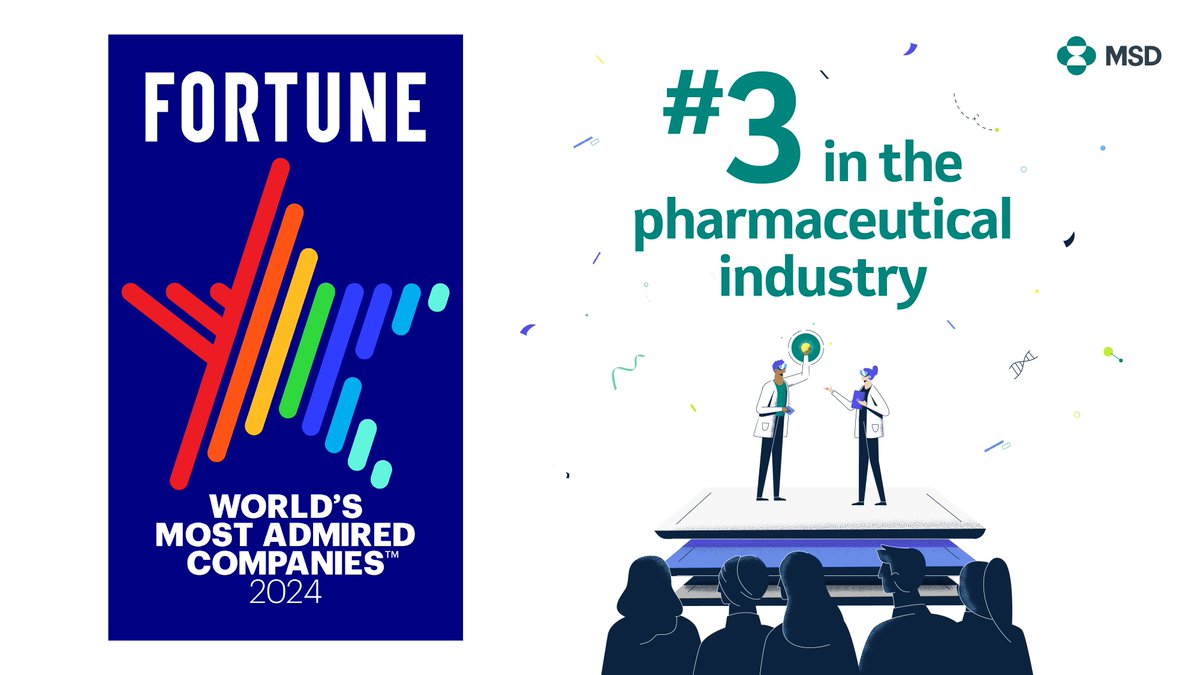 We’re proud to be one of @Fortune’s World’s Most Admired Companies for 2024, ranking No. 3 in the pharmaceuticals industry for the second year in a row! Interested in joining one of the #MostAdmiredCos? See open roles at our company:​ bit.ly/3HUB6gL