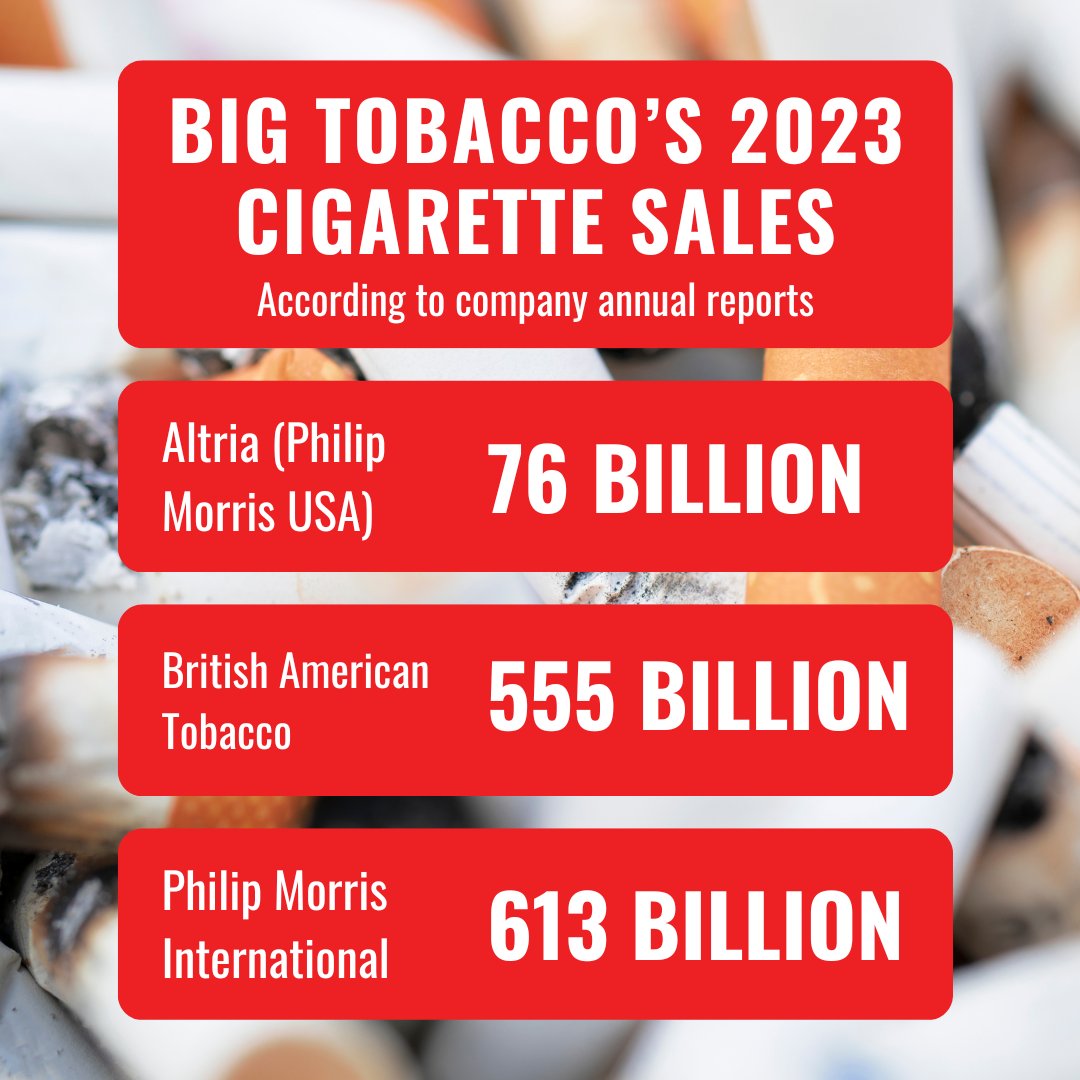 You don’t achieve a smoke-free future by selling well over a TRILLION cigarettes in a year. No one should take Big Tobacco seriously when they say they want to reduce smoking.
