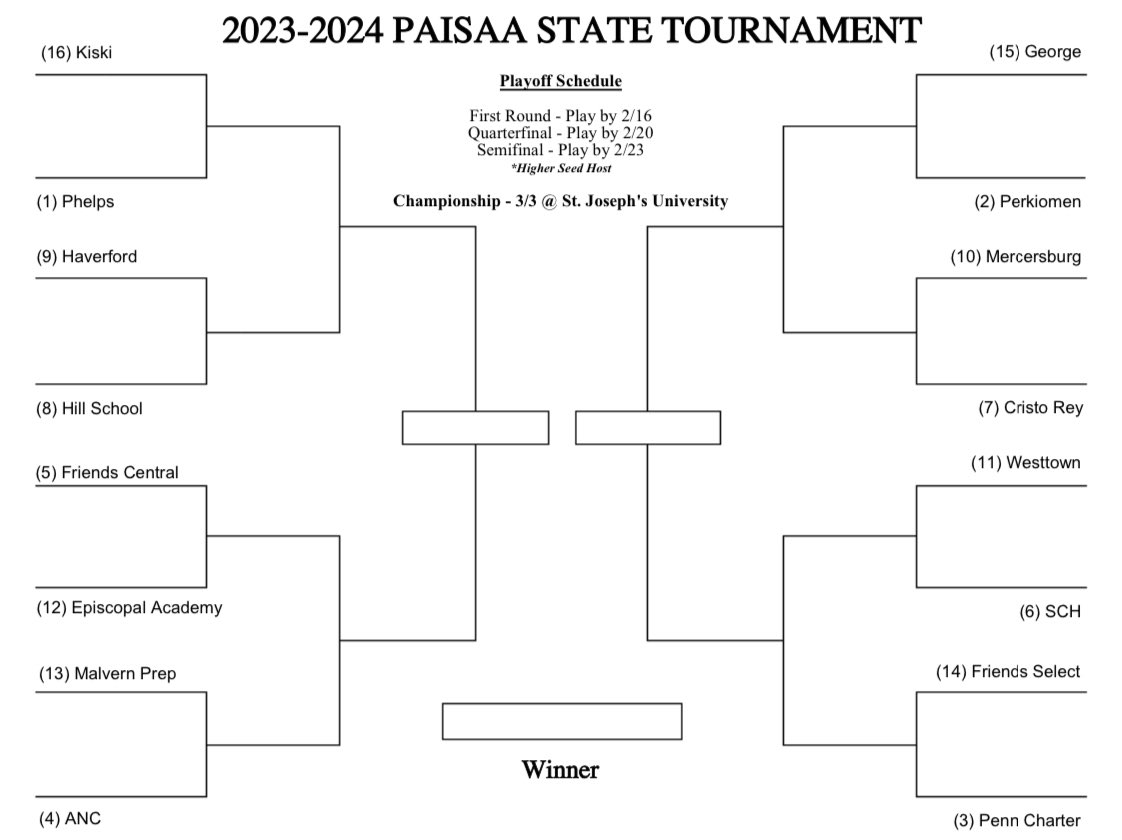 Rich Flanagan tweet media