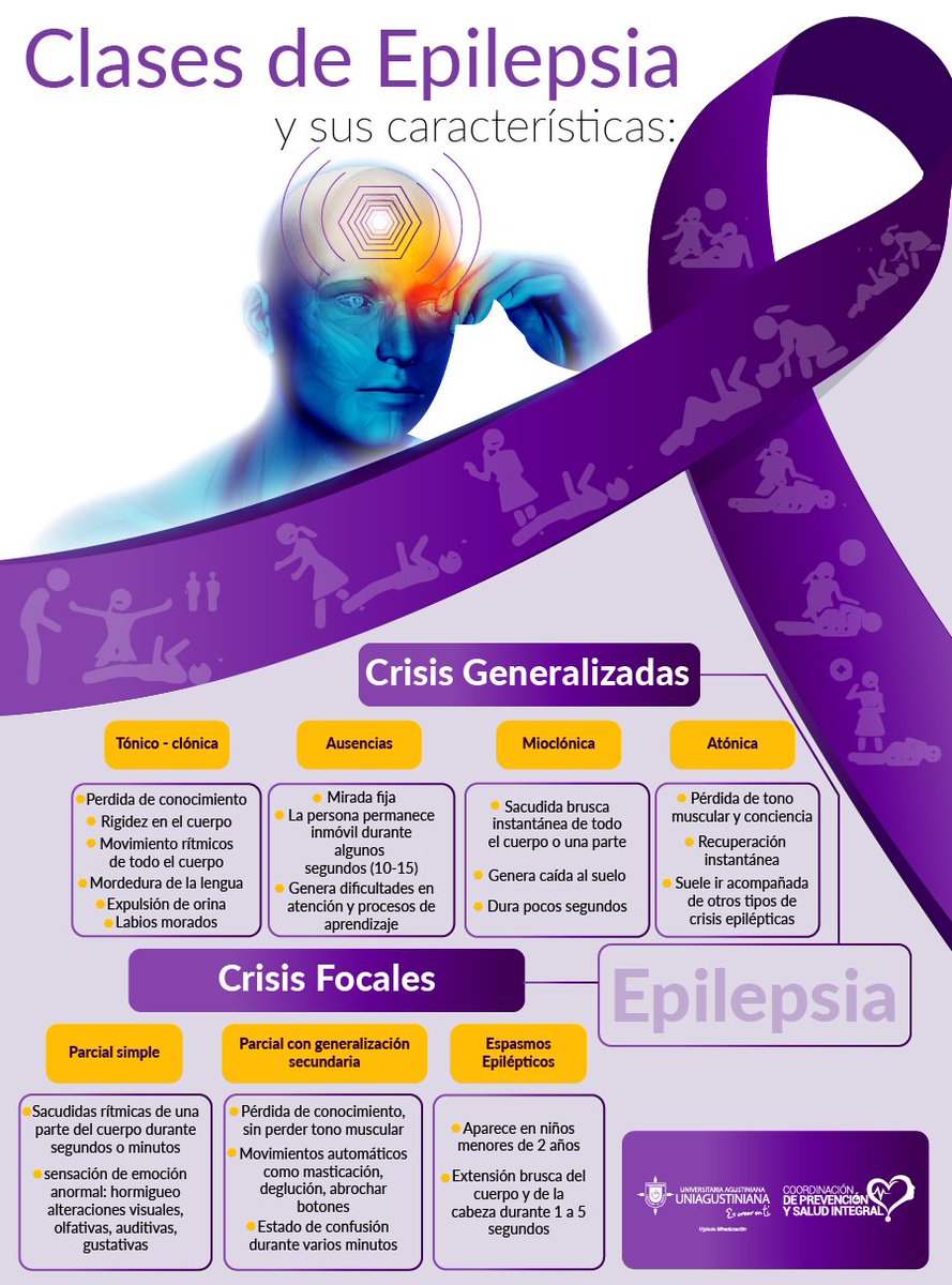 livohm93's tweet photo. #epilepsia https://t.co/4cBEaaSUHF