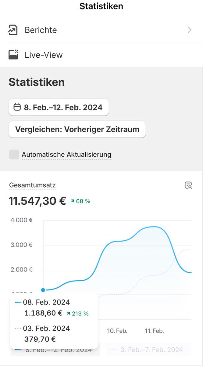 Do you want to know how I'm able to scale from 380$/daily to 3950$/Daily while having the cheapest Cpc's?

The most important thing on TikTok Ads is the Hook ✅

I created a document with the BEST 30 TikTok Hooks in 2024 🚀

Like, Retweet and comment "Hook" to get the Document