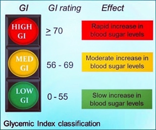 PlatinumFitAP's tweet image. Habits to slow down the aging process:

• Prioritize sleep
• Avoid seed oils
• Eat healthy fats
• Get sun on your skin
• Lift weights 3 x per week
• Learn how to manage stress
• Eat 1g of protein per lb of body weight
. Go for low GI foods

#weightlosshelp #fitness