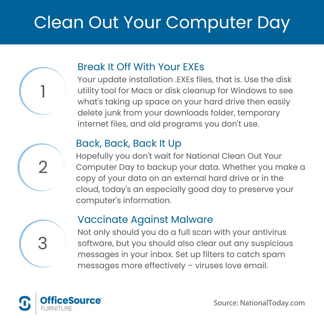 OfficeSource2's tweet image. 𝗛𝗮𝗽𝗽𝘆 𝗡𝗮𝘁𝗶𝗼𝗻𝗮𝗹 𝗖𝗹𝗲𝗮𝗻 𝗢𝘂𝘁 𝗬𝗼𝘂𝗿 𝗖𝗼𝗺𝗽𝘂𝘁𝗲𝗿 𝗗𝗮𝘆! Take a few moments to declutter your computer for improved performance. Here are some tips to help you get started.
#cleanoutyourcomputer