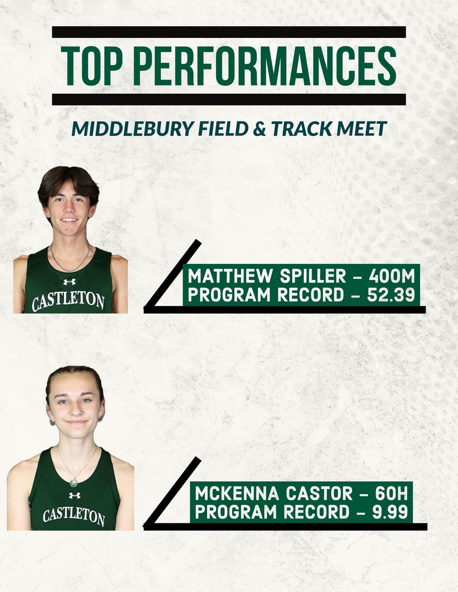 Two records! Great Job Matt and McKenna.