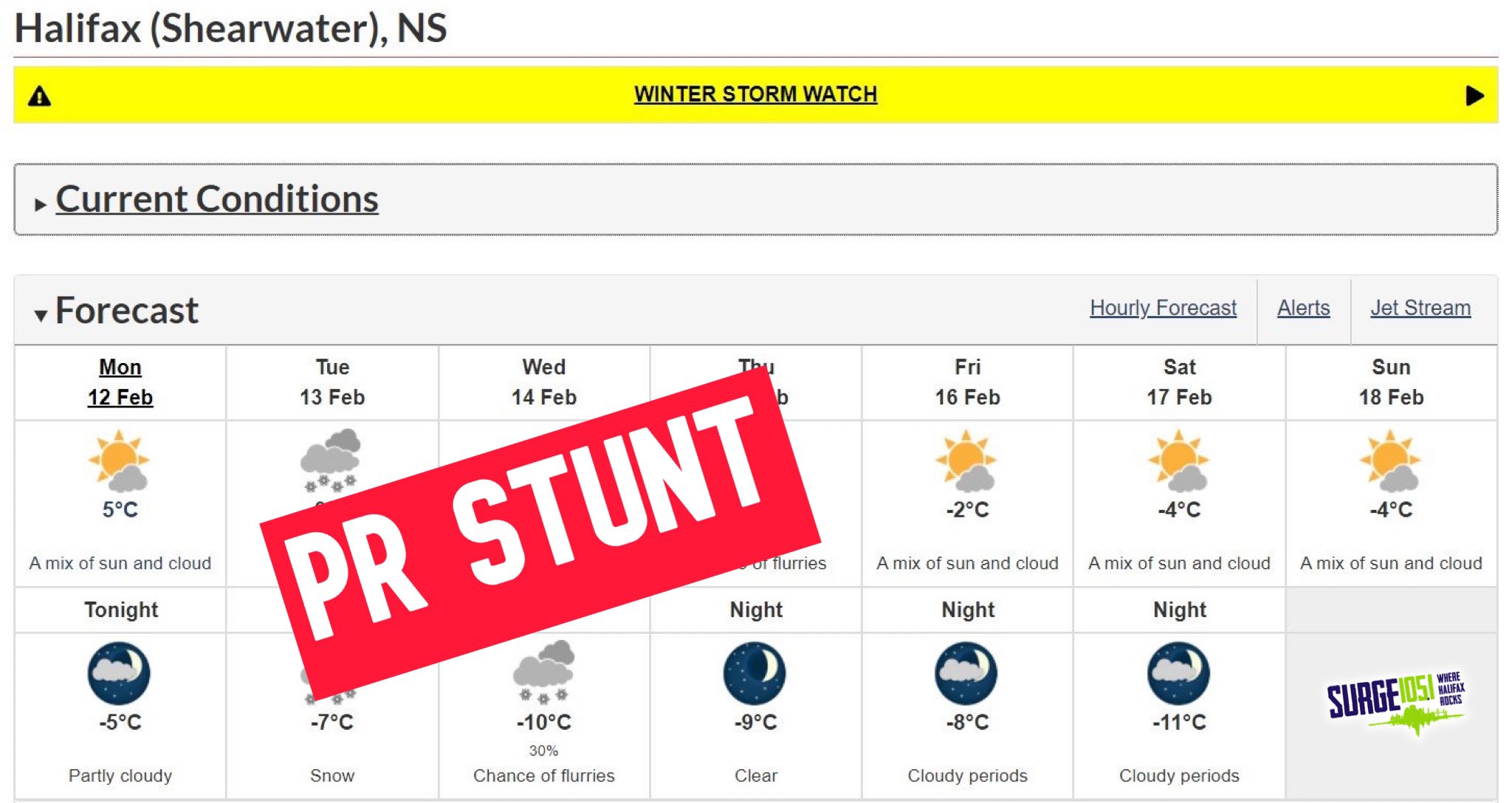 Weather forecast 2024 for halifax