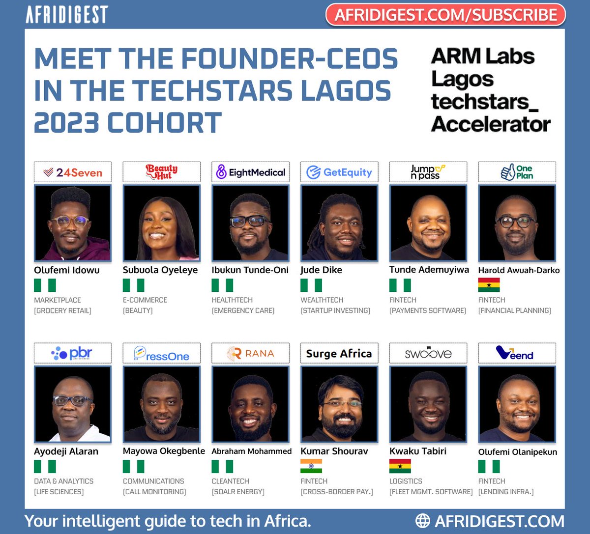 Afridigest ๐ง ๐ก๐๐๐จ (@afridigesthq) on Twitter photo ๐จ Attention Lagos ๐จ
Meet the 2023 <a href="/Techstars_Lagos/">Techstars Lagos</a> cohort at the upcoming Demo Day next Tuesday, February 20th
Get your tickets for free with the code 'Afridigest' ๐
๐๏ธ๐๐ฝ eventbrite.com/e/general-inviโฆ
See you there!
And if you're not in Lagos, you can attend virtually too ๐ฉ๐พโ๐ป๐จ๐พโ๐ป ๐จ Attention Lagos ๐จ
Meet the 2023 <a href="/Techstars_Lagos/">Techstars Lagos</a> cohort at the upcoming Demo Day next Tuesday, February 20th
Get your tickets for free with the code 'Afridigest' ๐
๐๏ธ๐๐ฝ eventbrite.com/e/general-inviโฆ
See you there!
And if you're not in Lagos, you can attend virtually too ๐ฉ๐พโ๐ป๐จ๐พโ๐ป