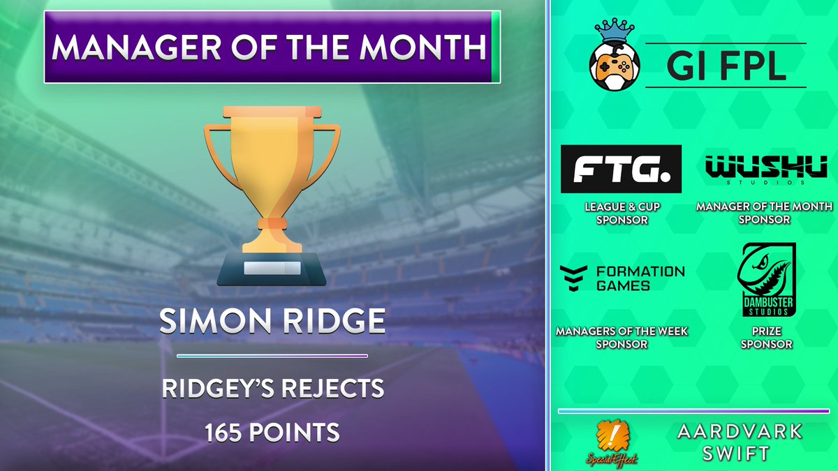 GI_FPL's tweet photo. Congratulations to Simon Ridge, our January ⚽ Manager of the Month!

It was a close one with a few people only a couple of points behind.

#FantasyFootball #VideoGames #GamesIndustry https://t.co/2vCMNwhVs5