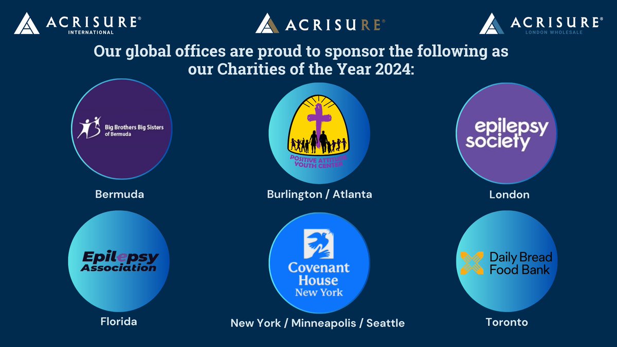 Our global offices are honored to support the below charities during 2024. Keep an eye out for more information on upcoming fundraisers and spotlights on each organization, highlighting the positive changes they bring to communities and lives.
#CharitySupport #CommunityImpact