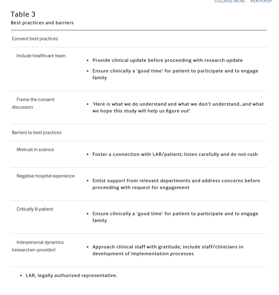 Trauma Surgery & Acute Care Open (TSACO) (@tsaco_aast) on Twitter photo <a href="/AppelbaumMD/">Rachel Appelbaum, MD</a> <a href="/PCORI/">The Patient-Centered Outcomes Research Institute</a> <a href="/AnnaNewcombPhD/">Anna Newcomb</a> <a href="/rochelleami9/">Rochelle A. Dicker</a> <a href="/elliotthaut/">Elliott R Haut, MD, PhD</a> <a href="/SteinSister/">Sharon Stein's Little Sister (Deb Stein)</a> @NatTrauma <a href="/TheHAVI/">The HAVI</a> <a href="/ATSTrauma/">American Trauma Society</a> Thank you for sharing your paper with the <a href="/TSACO_AAST/">Trauma Surgery & Acute Care Open (TSACO)</a> community. We especially appreciate these take-away lessons on best practices and barriers <a href="/AppelbaumMD/">Rachel Appelbaum, MD</a> <a href="/PCORI/">The Patient-Centered Outcomes Research Institute</a> <a href="/AnnaNewcombPhD/">Anna Newcomb</a> <a href="/rochelleami9/">Rochelle A. Dicker</a> <a href="/elliotthaut/">Elliott R Haut, MD, PhD</a> <a href="/SteinSister/">Sharon Stein's Little Sister (Deb Stein)</a> @NatTrauma <a href="/TheHAVI/">The HAVI</a> <a href="/ATSTrauma/">American Trauma Society</a> Thank you for sharing your paper with the <a href="/TSACO_AAST/">Trauma Surgery & Acute Care Open (TSACO)</a> community. We especially appreciate these take-away lessons on best practices and barriers