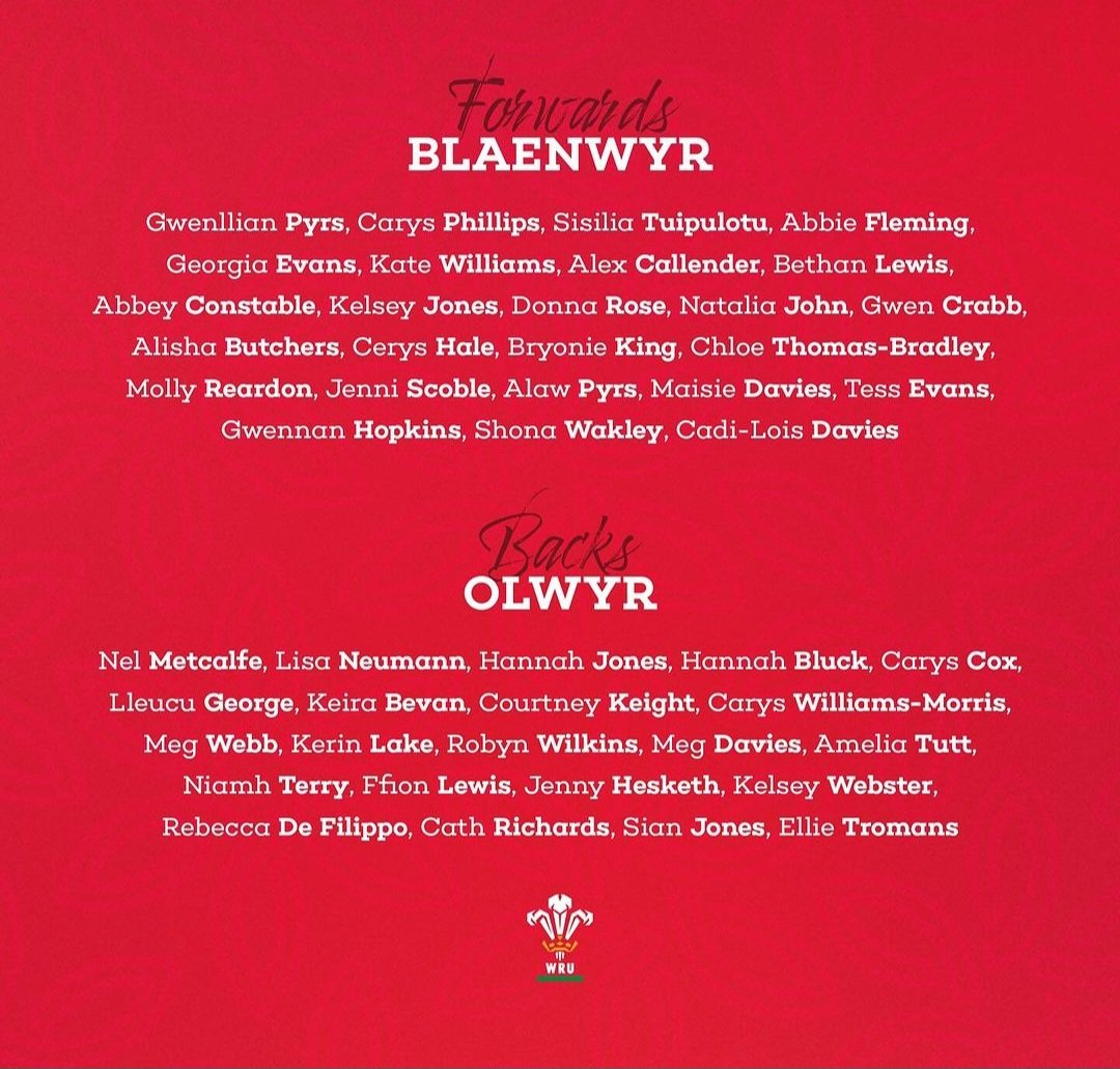 🌟LLONGYFARCHIADAU MAWR I GWENLLIAN PYRS, NEL METCALFE AC ALAW PYRS SYDD WEDI EI DDEWIS I GARFAN CYMRU🌟

🌟BIG CONGRATULATIONS TO GWENLLIAN PYRS, NEL METCALFE AND ALAW PYRS  WHO HAVE BEEN CHOSEN TO THE WELSH SQUAD🌟
