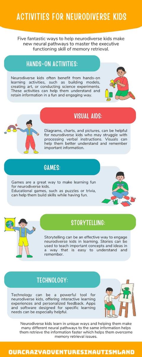 Easy ways to work on the executive functioning skill of memory retrieval.

Read more: i.mtr.cool/yssckelrug

#autismland #autism #sensory #autistic #autismfamily #autismlife #autismgoals  #neurodivergent #executivefunction #EFD #executivefunctioningdeficit #parentingautism