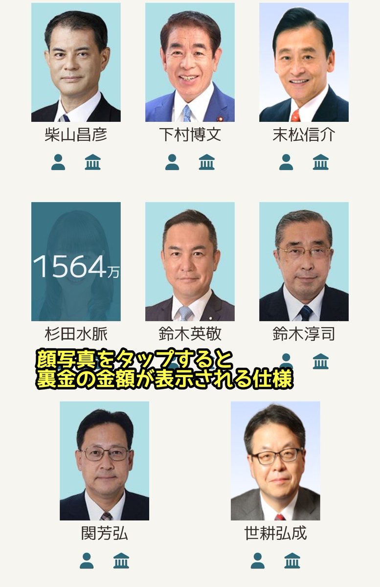 【悲報】自民党さん、何者かによって『裏金の関係者と金額が一目瞭然でわかるサイト』を作られてしまう #裏金 #脱税 #自民党 onyancopon.starfree.jp/uraganejimin/