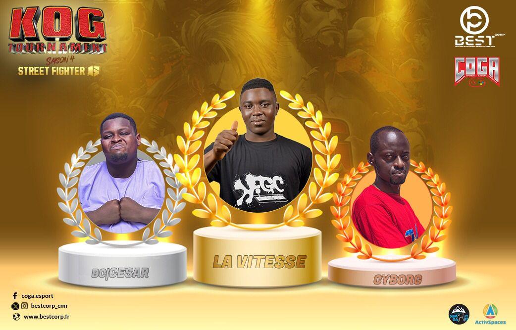 [𝗞𝗢𝗚 𝗧𝗢𝗨𝗥𝗡𝗔𝗠𝗘𝗡𝗧 𝗜𝗩]

eSport Fans

HERE IS THE #KOG4 On #SF6 RESULT

🥇 <a href="/LAVITESSE237/">LA VITESSE</a>
🥈 <a href="/Emper0rCesar/">Emperor Cesar</a>
🥉 <a href="/Le_Cyborg1/">cyborg</a>

CONGRATULATIONS ON OUR TOP 3 🔥

🎥 youtube.com/live/X6KI0FW-1…

🎮 challonge.com/fr/KOG2024SF6

THANKS FOR PARTICIPATION

 #𝗘𝘀𝗽𝗼𝗿𝘁𝘀𝗜𝗻𝗔𝗳𝗿𝗶𝗰𝗮