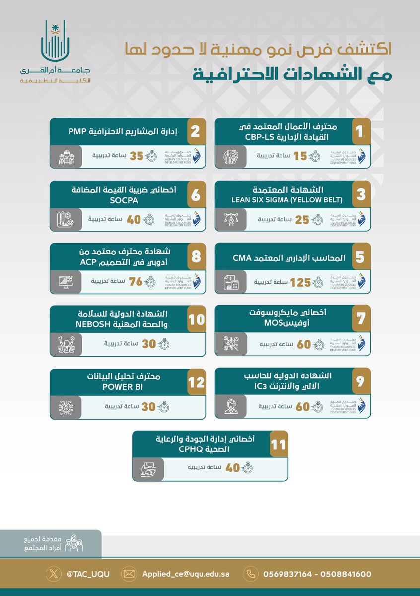 🔴للطلاب اللي يبحثون عن وظائف او الموظفين اللي يبحثون عن ترقيات 

#جامعة_أم_القرى تقدم فرص رهيبة من خلال الشهادات الاحترافية المعتمدة محليًا ودوليًا✨👏🏻

uqu.edu.sa/icrs/121164