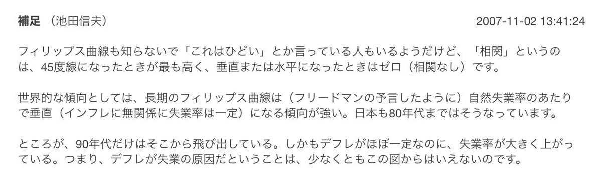 池田イ言夫先生は45度線の専門家。

引用【フィリップス曲線も知らないで「これはひどい」とか言っている人もいるようだけど、「相関」というのは、45度線になったときが最も高く、垂直または水平になったときはゼロ（相関なし）です。】

web.archive.org/web/2013050708…
