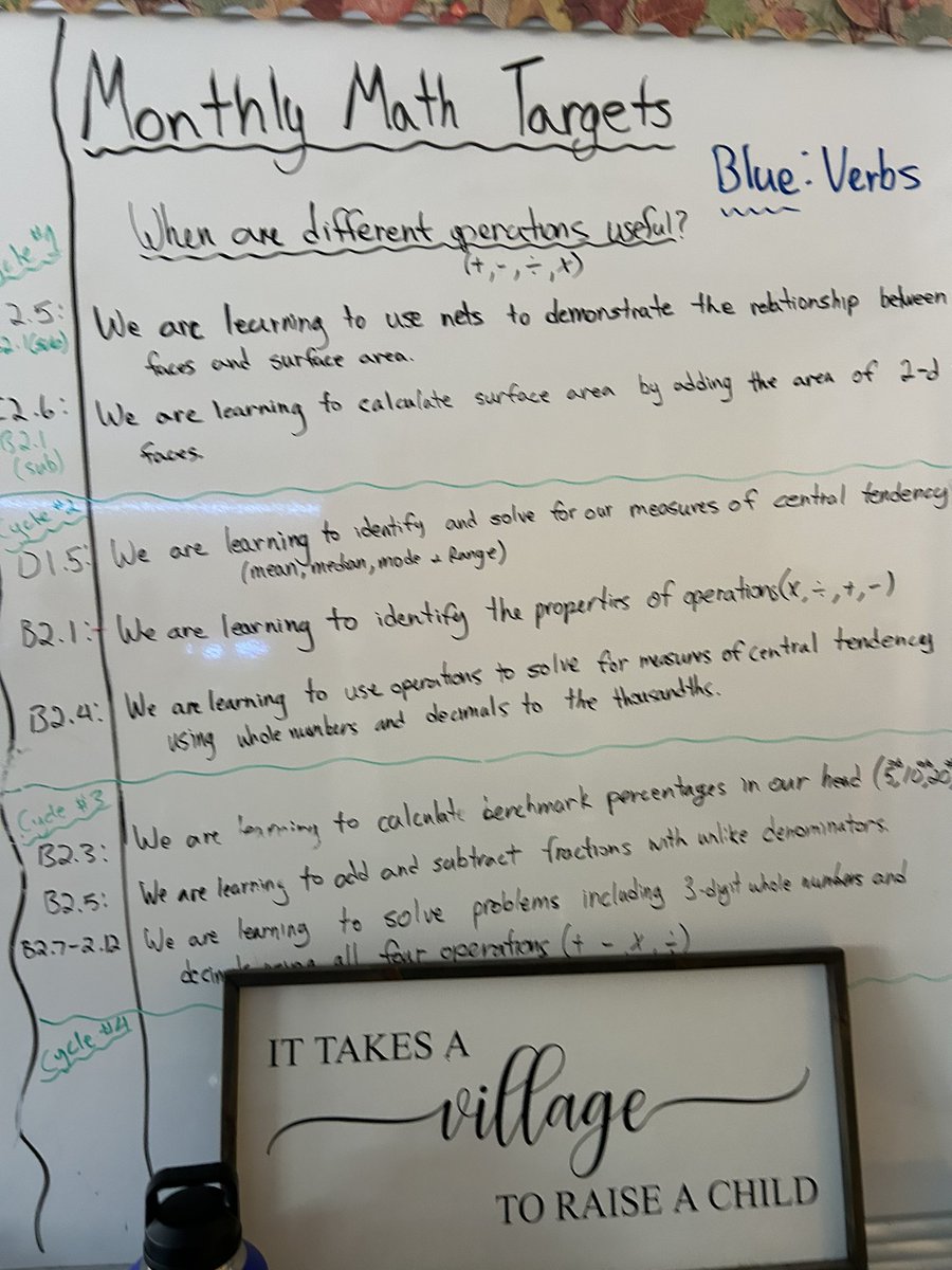 MacjanetJay's tweet image. Had great visits to Ridgewood PS and Muskoka Falls PS. I witnessed learning goals, use of math manipulatives and engagement. Thank you Mr. Murphy and Ms. Dollack for great experiences!