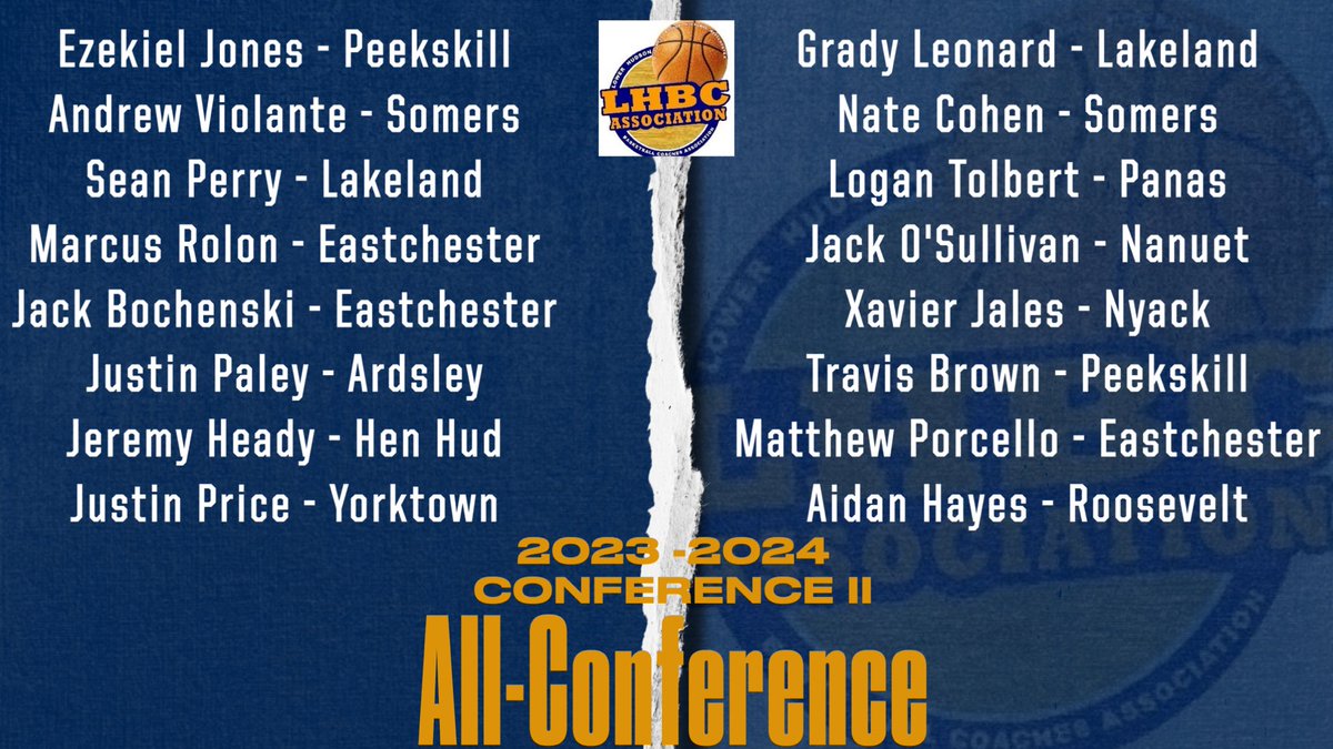 Updated- Conference II All-Conference winners! <a href="/KDJmedia1/">Kevin Devaney Jr.</a> <a href="/lohudhoopsmbd/">lohudhoopsmbd</a> <a href="/DirectRays/">Ray Gallagher 🇺🇸</a>