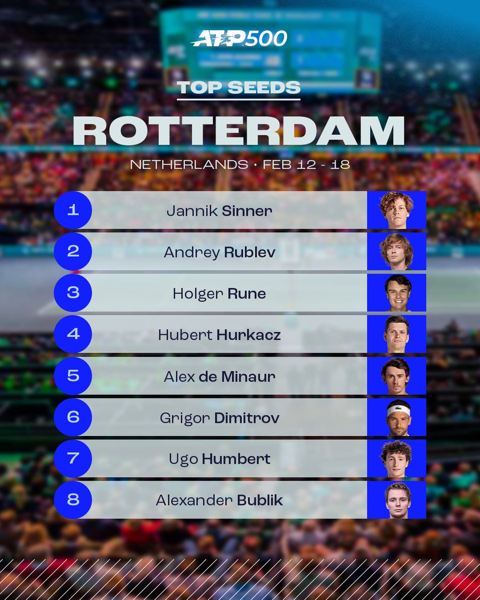 ATP Tour en Espaรฑol tweet media