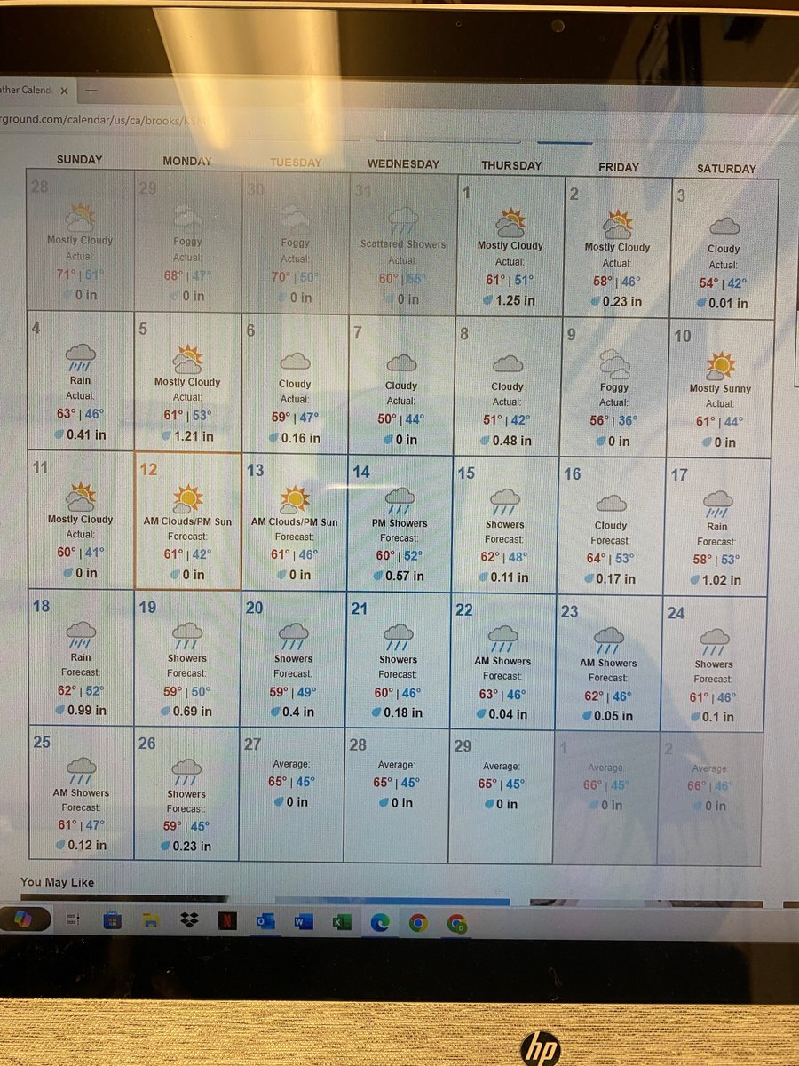 Sierra Pacific Turf Supply (@sierraturf) on Twitter photo Not to jinx golf weather at #SierraPacificSpringSymposium but looks like we get lucky on the 29th and couple days prior.
The deadline for registration is fast approaching.  Once registered, go online to book your room using room block code SIER2402.
sierrapacificturf.com/spring-symposi… Not to jinx golf weather at #SierraPacificSpringSymposium but looks like we get lucky on the 29th and couple days prior.
The deadline for registration is fast approaching.  Once registered, go online to book your room using room block code SIER2402.
sierrapacificturf.com/spring-symposi…