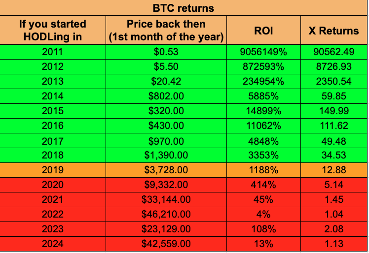 cryptomanran tweet picture